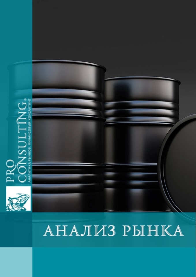 Анализ рынка оптовой и розничной торговли нефтепродуктами Украины. 2025 год